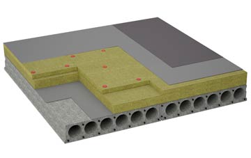 considerations of Lumb flat roofing insulation